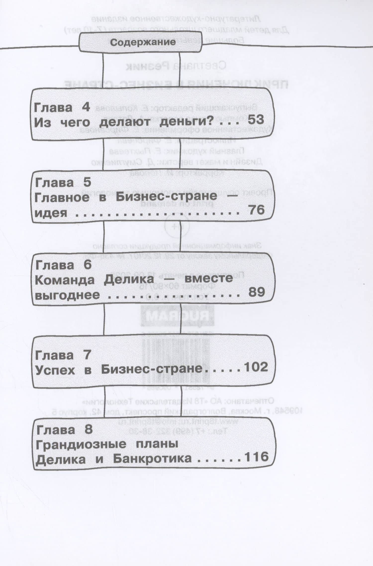 Приключения в Бизнес-стране — Светлана Григорьевна Резник (3)