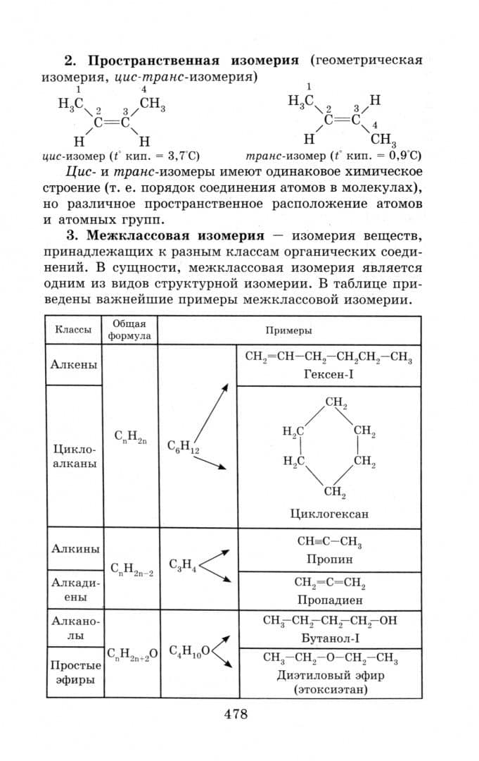 Репетитор по химии — А. С. Егоров (2)