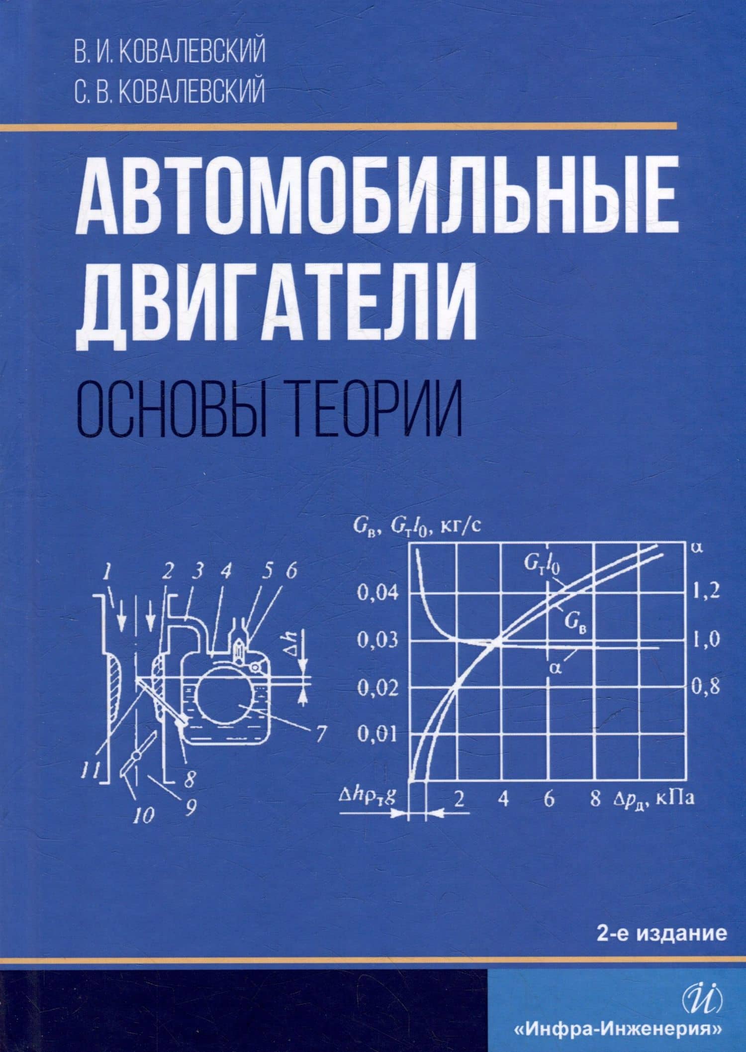 Автомобильные двигатели. Основы теории: учебное пособие — Виталий Иванович Ковалевский