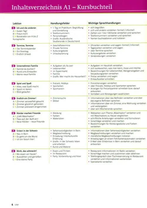 DaF kompakt A1. Deutsch als Fremdsprache für Erwachsene. Kurs- und Übungsbuch mit 2 Audio-CDs — Margit Doubek (2)