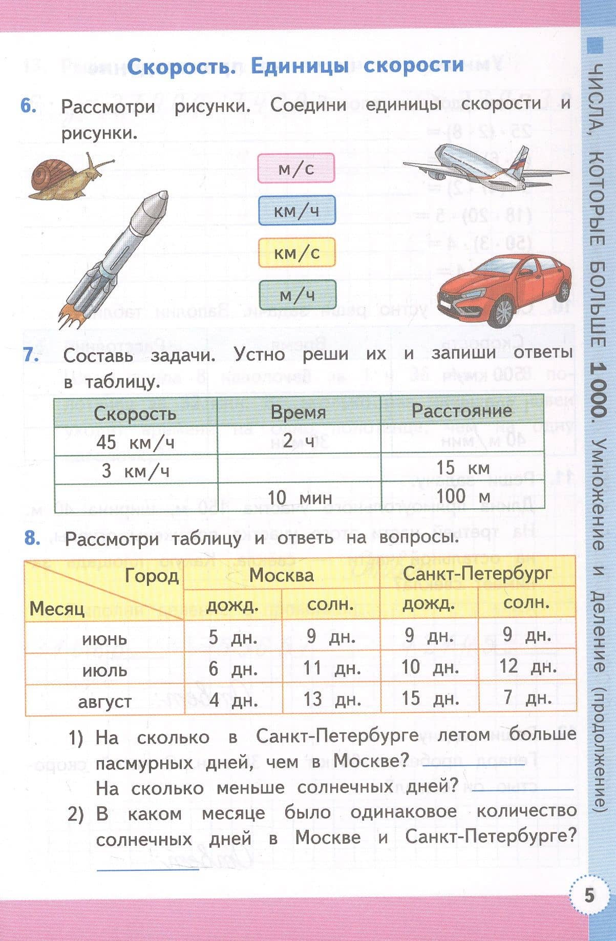 Математика. 4 класс. Рабочая тетрадь № 2. К учебнику М.И. Моро и др. "Математика. 4 класс. В 2-х частях. Часть 2". ФГОС Новый — Светлана Юрьевна Кремнева (3)