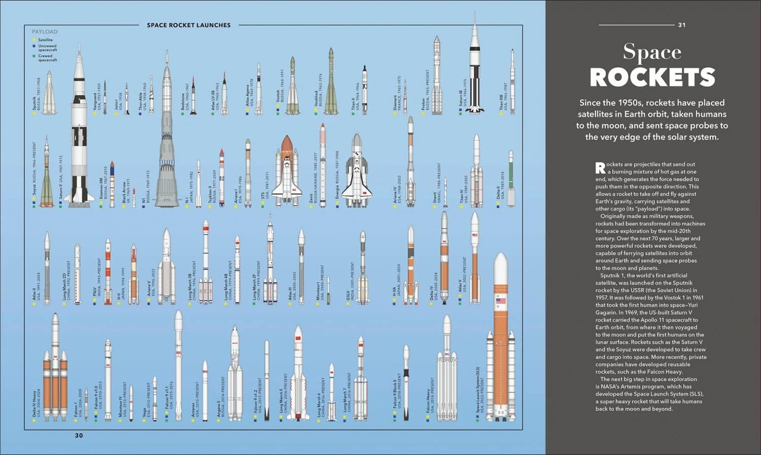 Knowledge. A Visual Compendium (3)