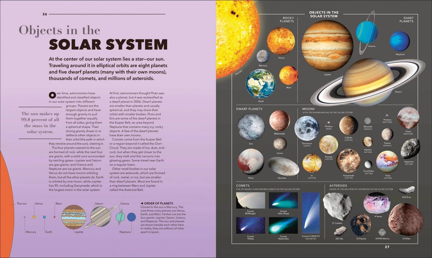 Knowledge. A Visual Compendium (2)