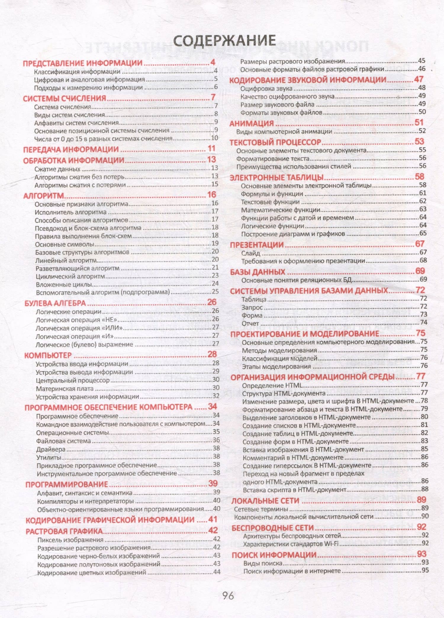 Необходимый школьный минимум. Информатика — Ольга Ивановна Аксенова (2)