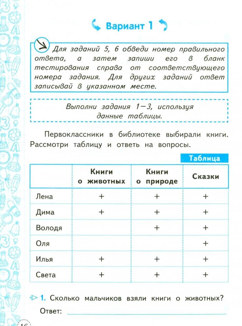 Метапредметная диагностическая работа. 1 класс. Типовые задания. ФГОС — Елена Вячеславовна Языканова (2)