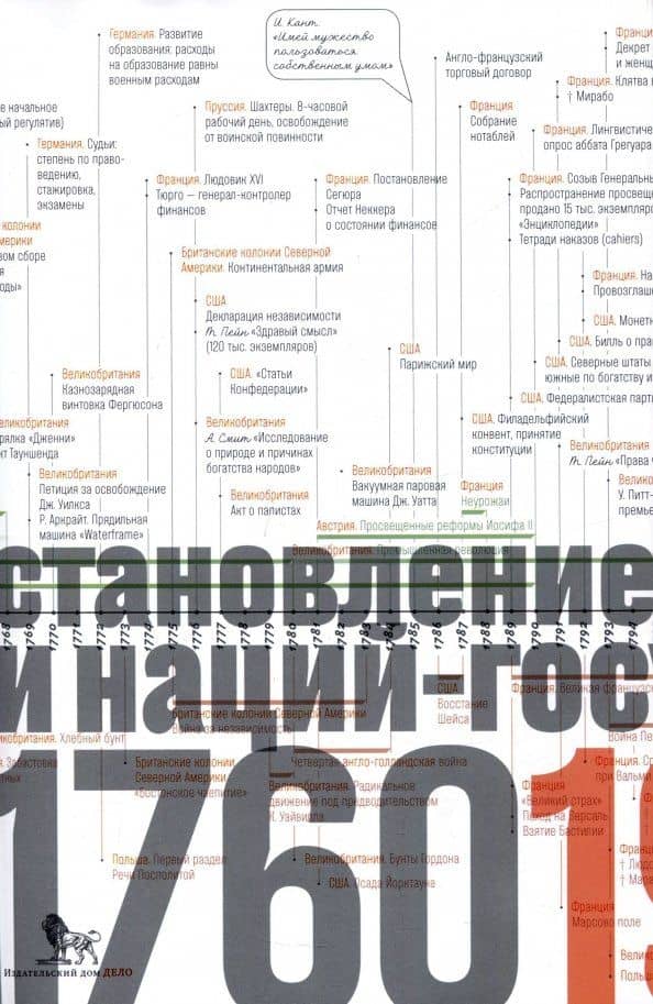 Источники социальной власти. В 4 томах. Том 2. Становление классов и наций-государств. Книга 1 — Майкл Манн