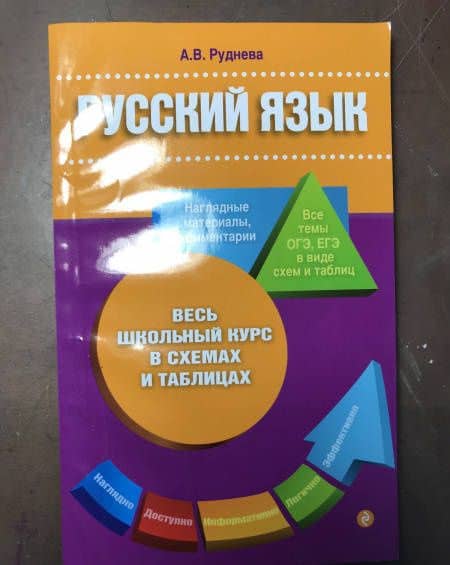 Русский язык — Ангелина Викторовна Руднева (3)