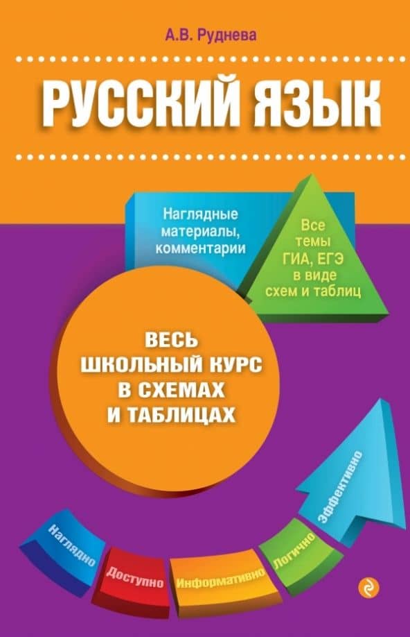 Русский язык — Ангелина Викторовна Руднева
