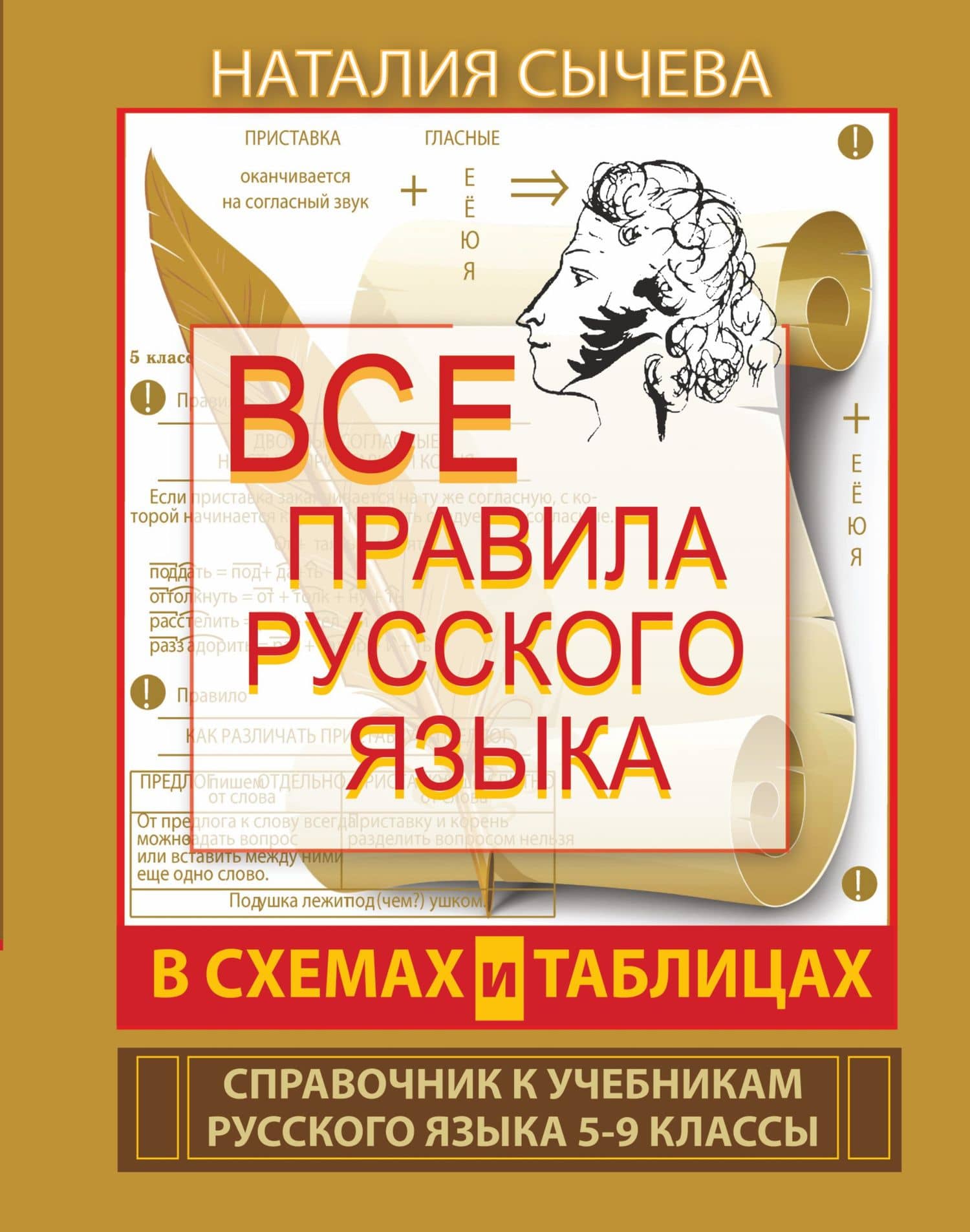 Все правила русского языка в схемах и таблицах. 5 - 9 классы — Наталия Владимировна Сычева
