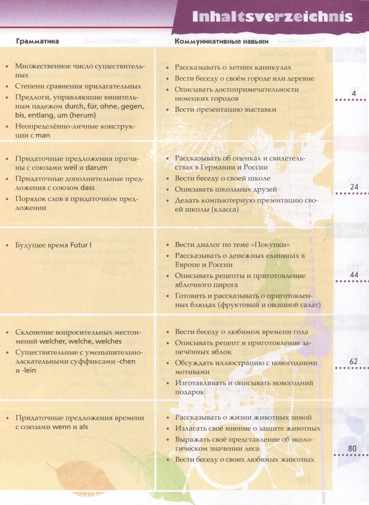 Вундеркинды Плюс. Немецкий язык. 5 класс. Учебник. Базовый и углублённый уровни — Любовь Николаевна Яковлева (3)