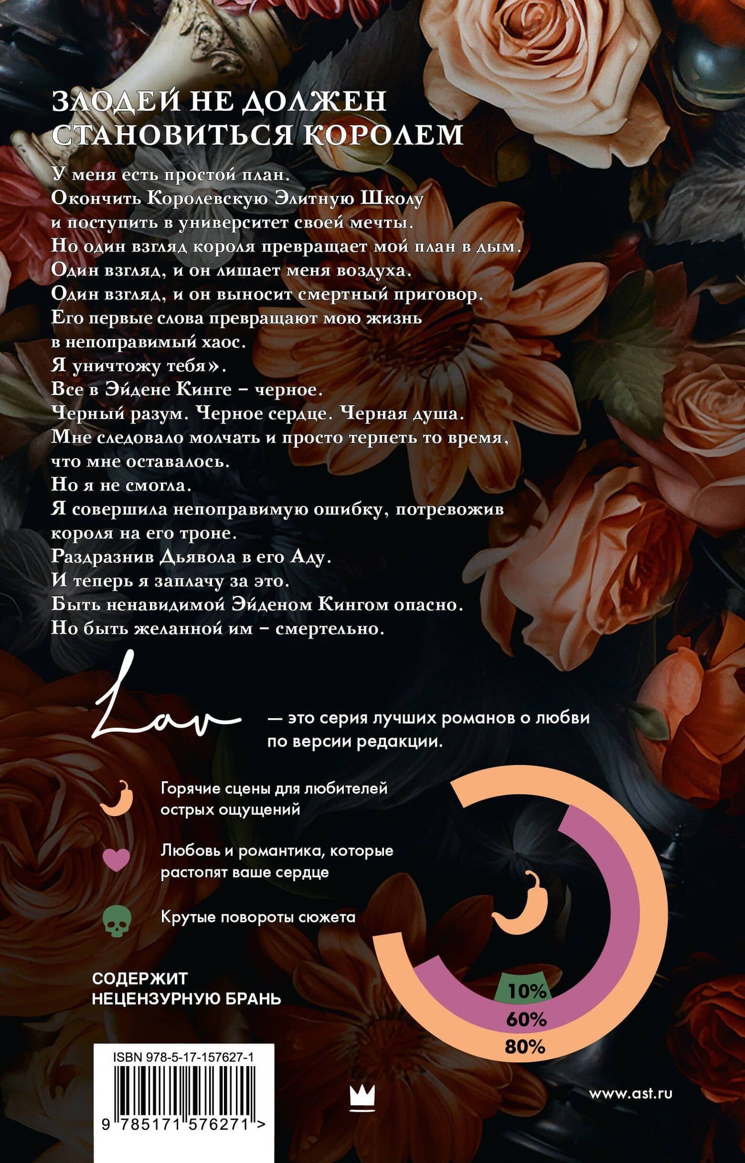 Испорченный король — Рина Кент (2)