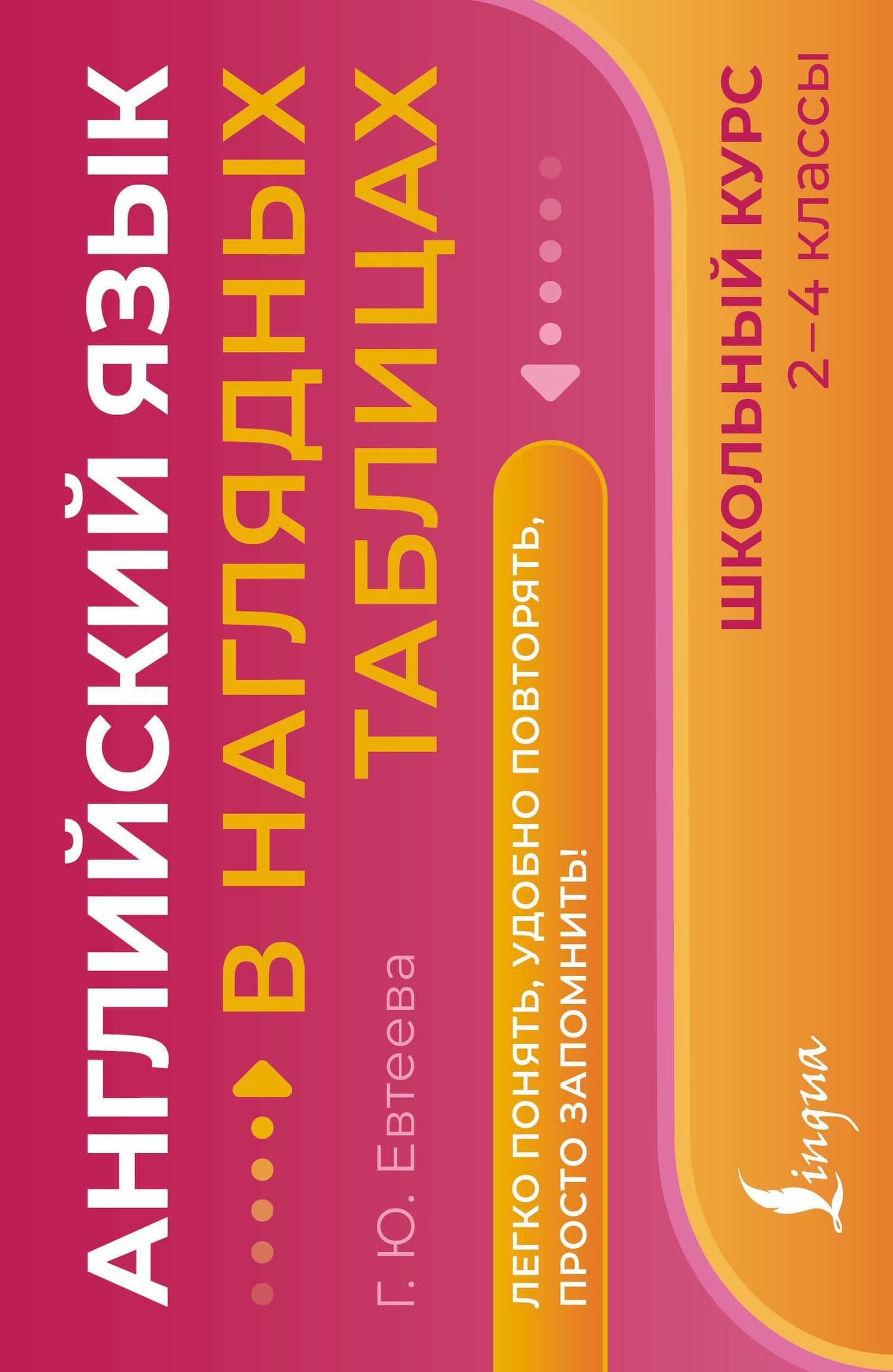 Английский язык в наглядных таблицах. Школьный курс. 2-4 классы — Галина Юрьевна Евтеева