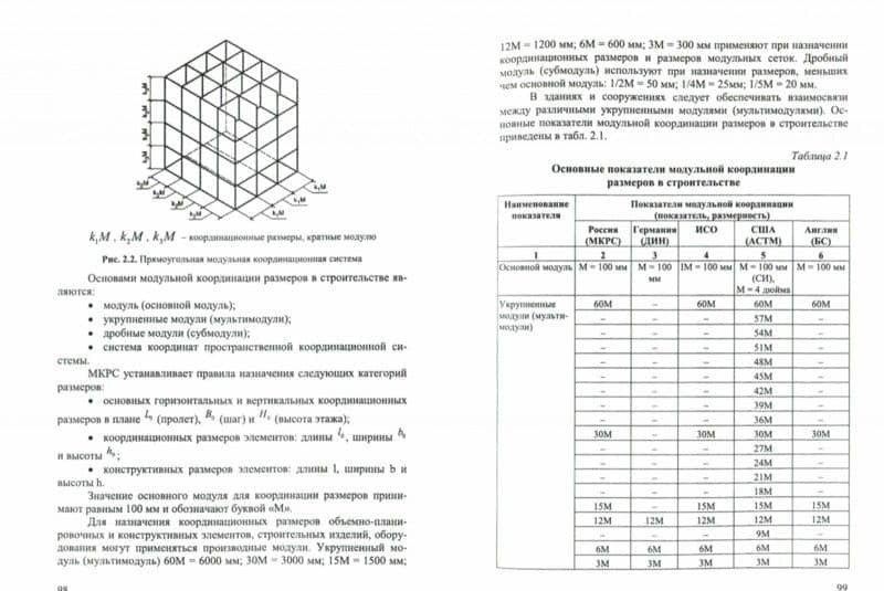 Метрология, стандартизация, сертификация и контроль качества в строительстве (для бакалавров) — Ольга Викторовна Карпова (2)