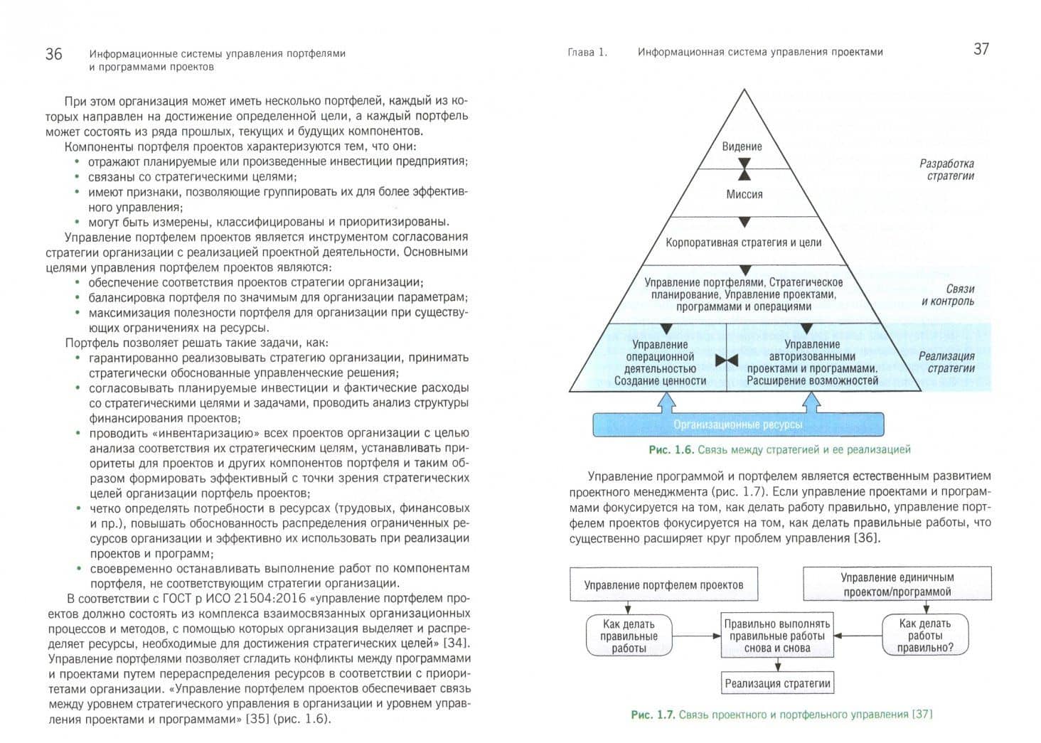 Информационные системы управления портфелями и программами проектов. Учебное пособие — Ольга Анатольевна Морозова (2)