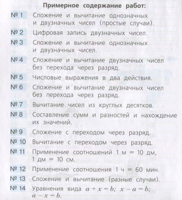 Волшебные точки. Вычисляй и рисуй. 2 класс. Рабочая тетрадь — Светлана Николаевна Кормишина (2)