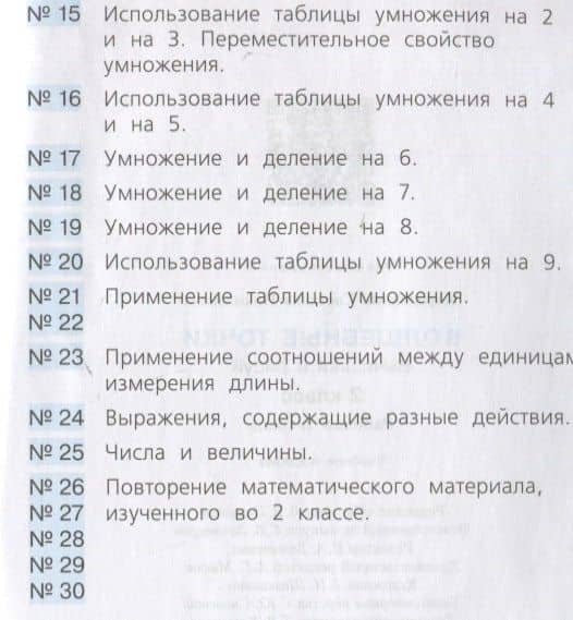 Волшебные точки. Вычисляй и рисуй. 2 класс. Рабочая тетрадь — Светлана Николаевна Кормишина (3)