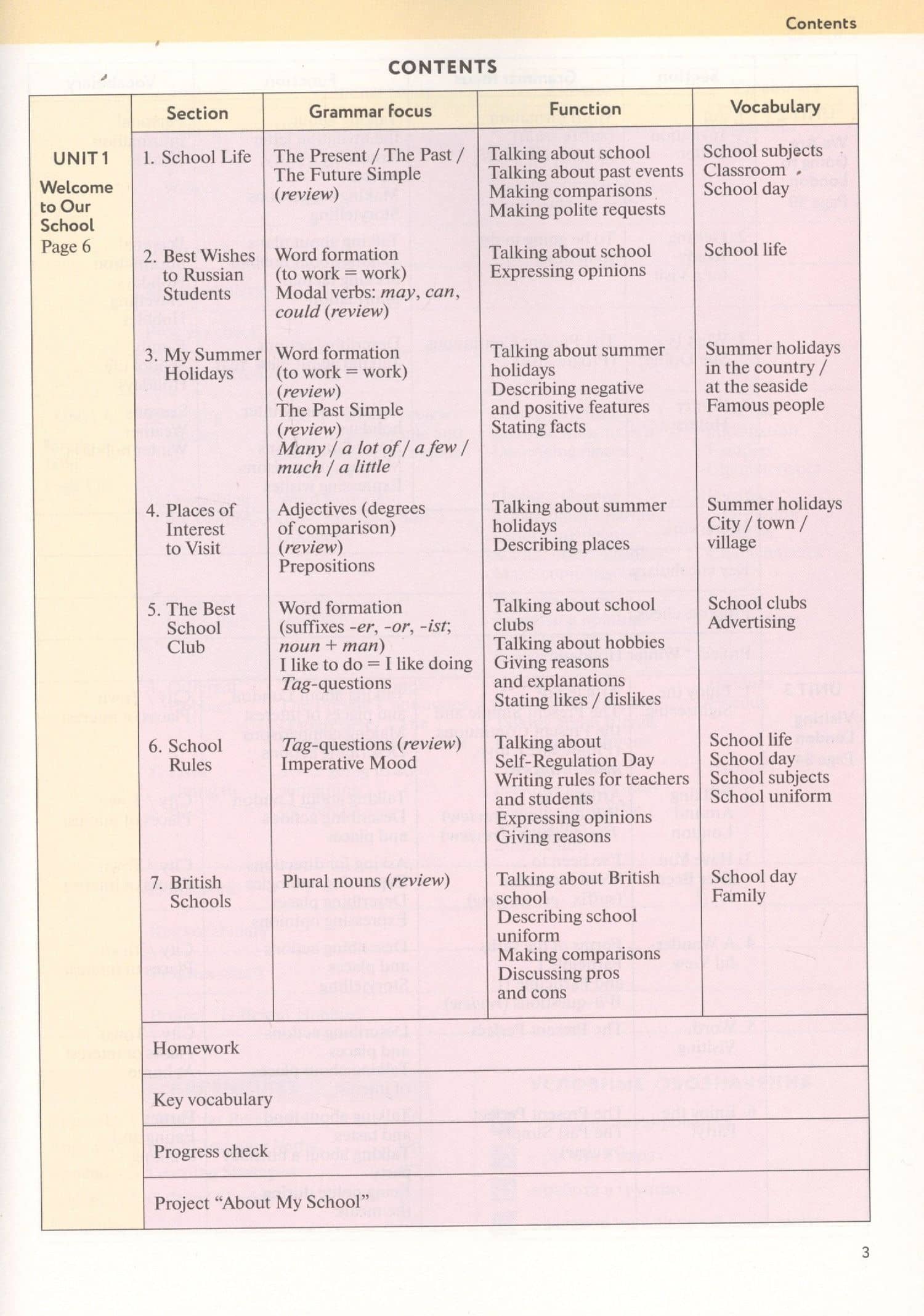 Enjoy English. Student's Book/ Английский язык. 5 класс. Учебник — Ольга Анатольевна Денисенко (2)