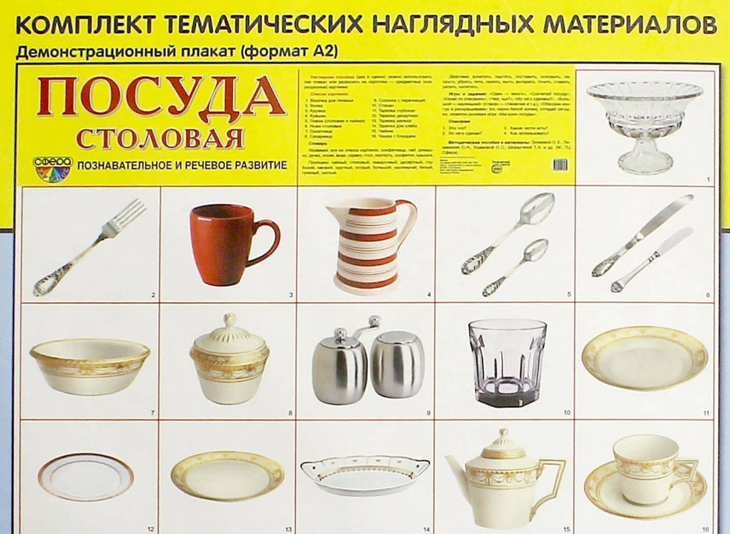Демонстрационные картинки Посуда столовая — Т. В. Цветкова (3)