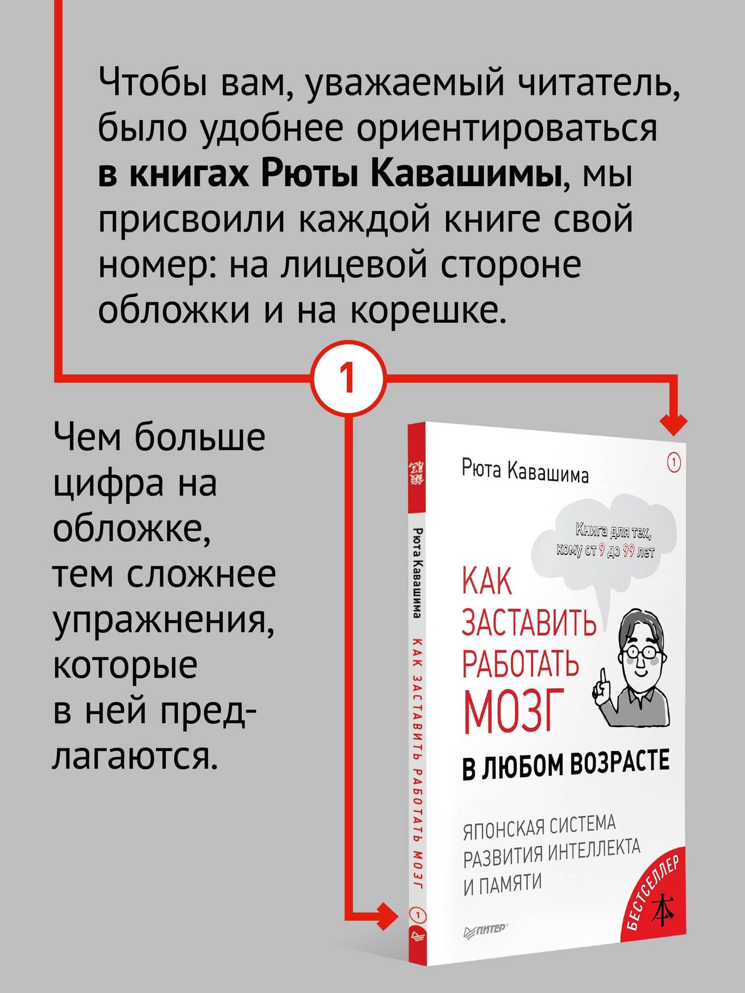 Как заставить работать мозг в любом возрасте. Японская система развития интеллекта и памяти — Рюта Кавашима (3)