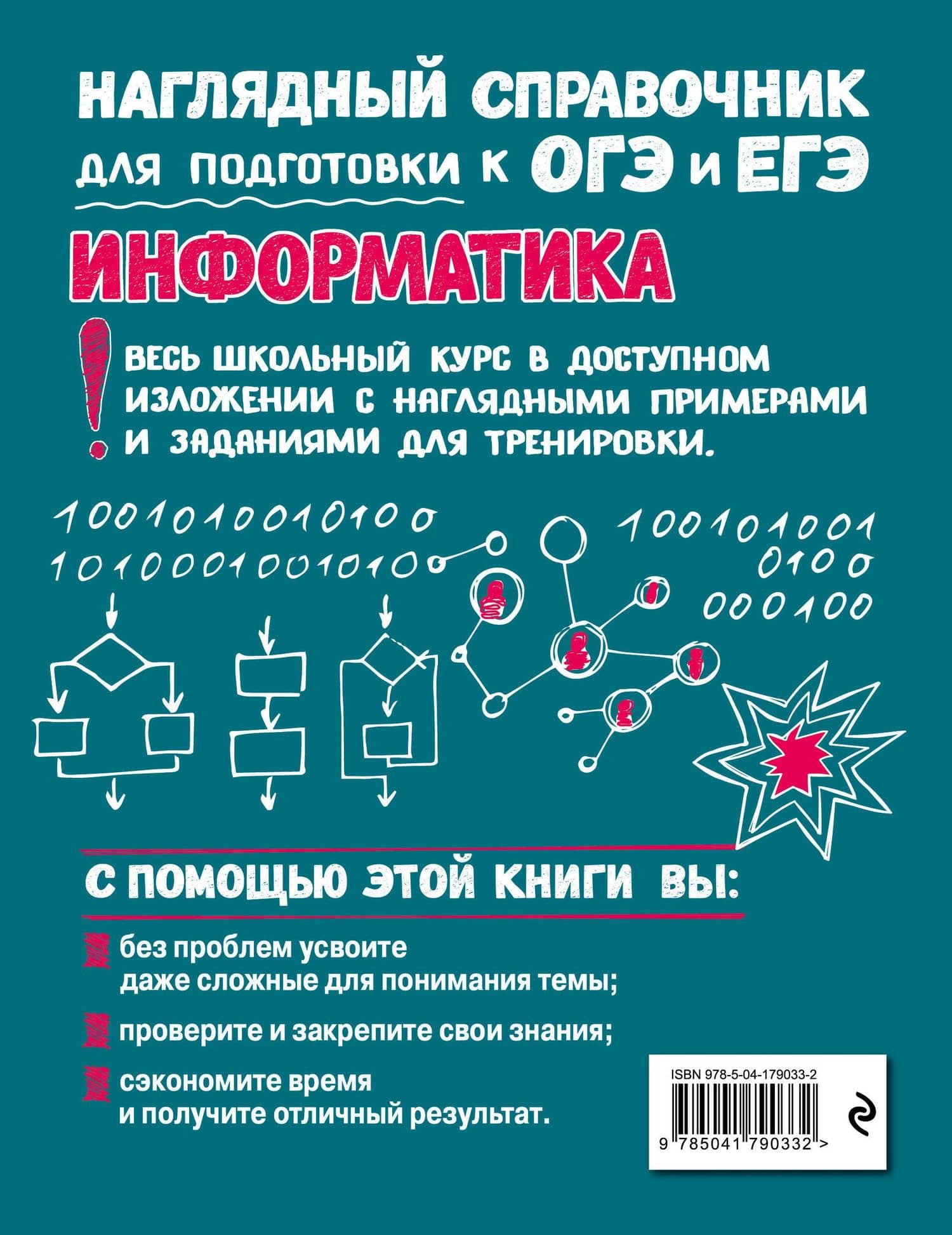 Информатика — Тимофеева Елена Викторовна (2)