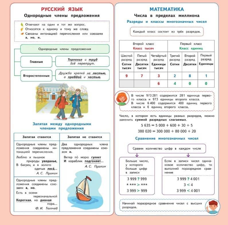Календарь младшего школьника. 4 класс. 2026/2027 учебный год (2)