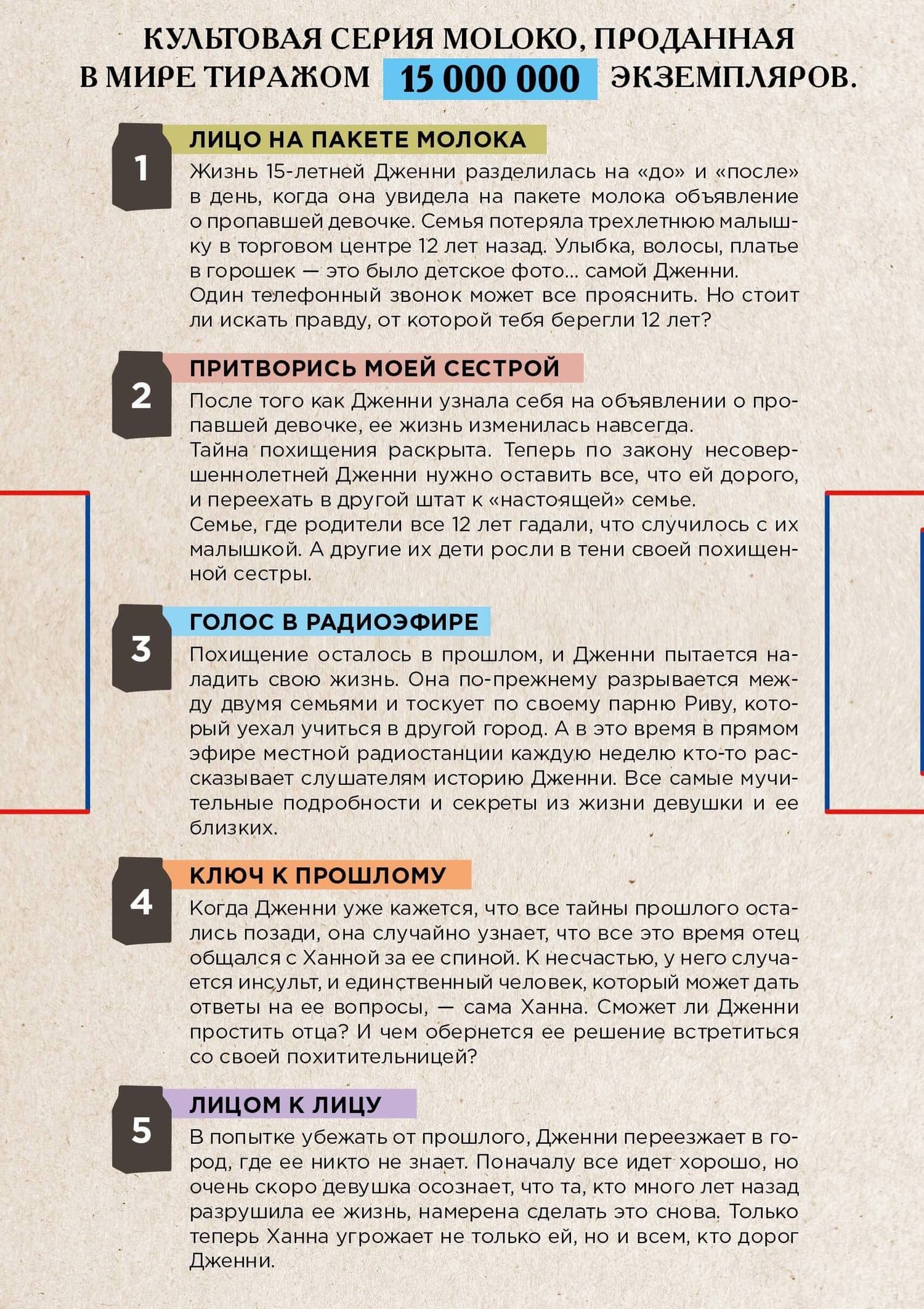 Лицо на пакете молока. Детективная история в 5 книгах + подарок — Кэролайн Б. Куни (2)