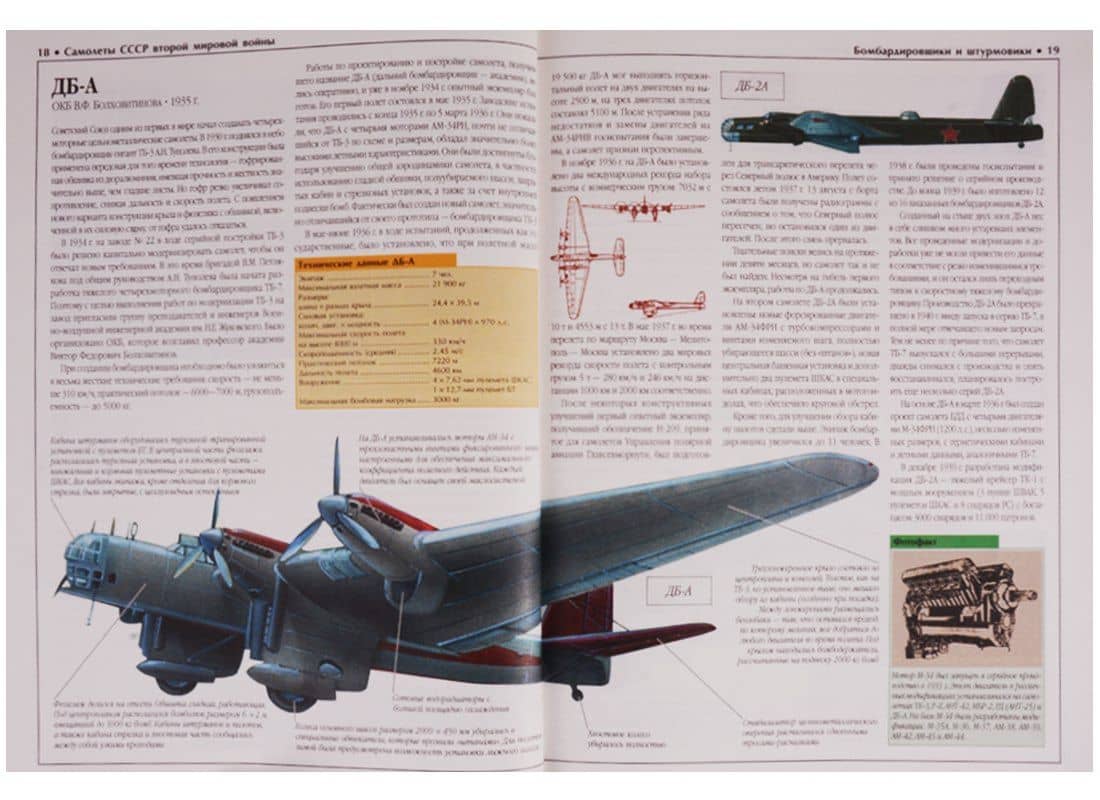 Авиация СССР Второй мировой войны 1939-1945. Включая все секретные проекты и разработки — Виктор Евгеньевич Юденок (3)