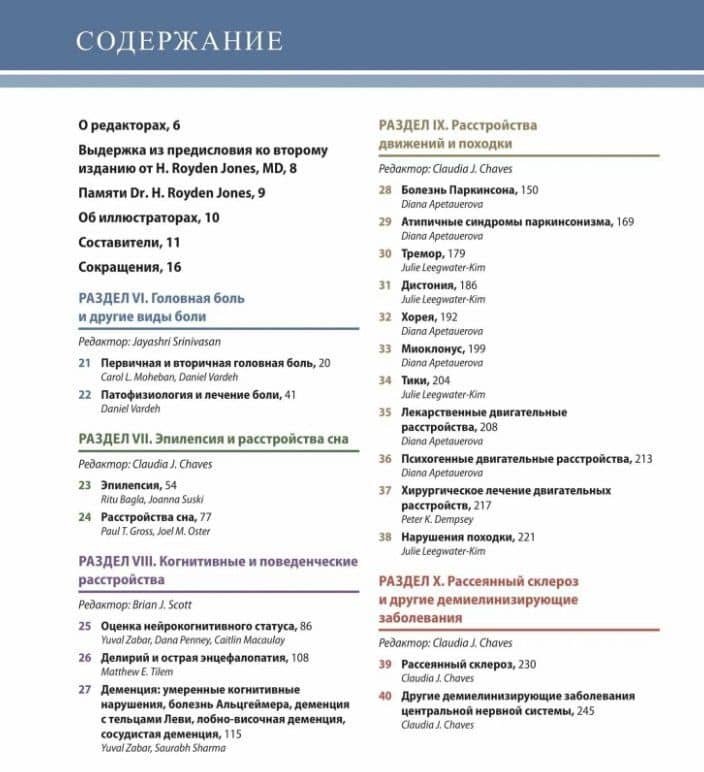 Неврология по Неттеру. Том 2 — Джаярши Шринивасан (2)