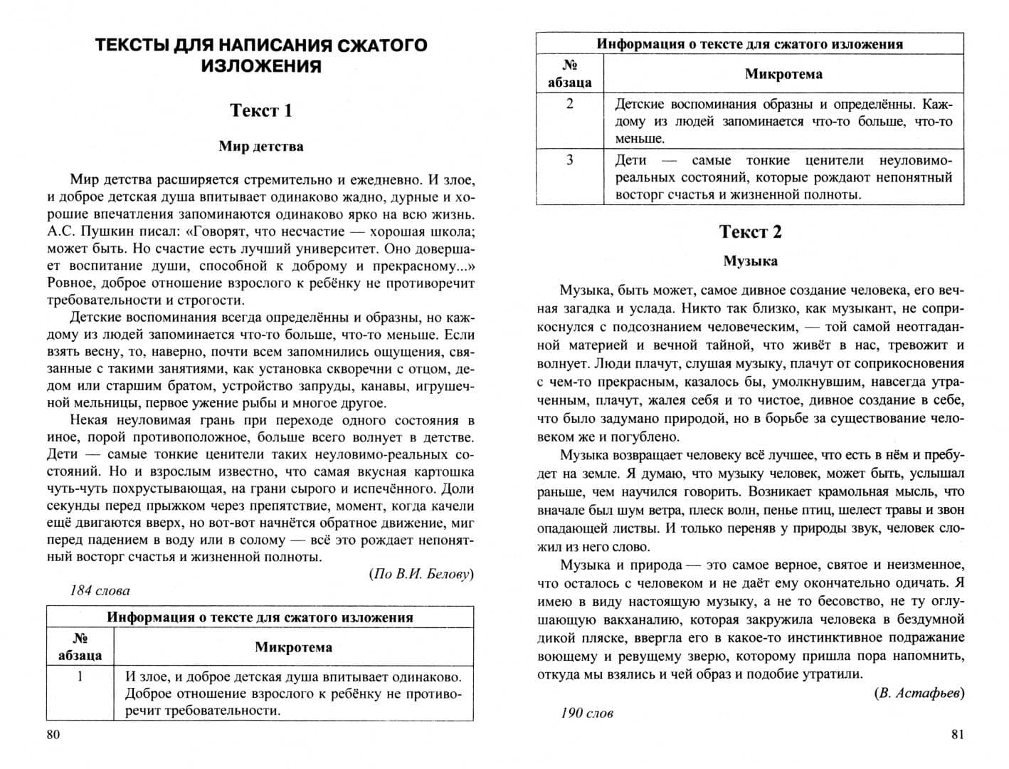 ОГЭ-2025. Русский язык. Сборник заданий — Юлия Николаевна Гостева (2)