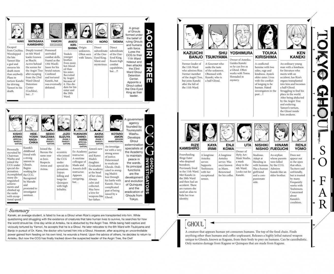 Tokyo Ghoul. Volume 13 — Sui Ishida (3)