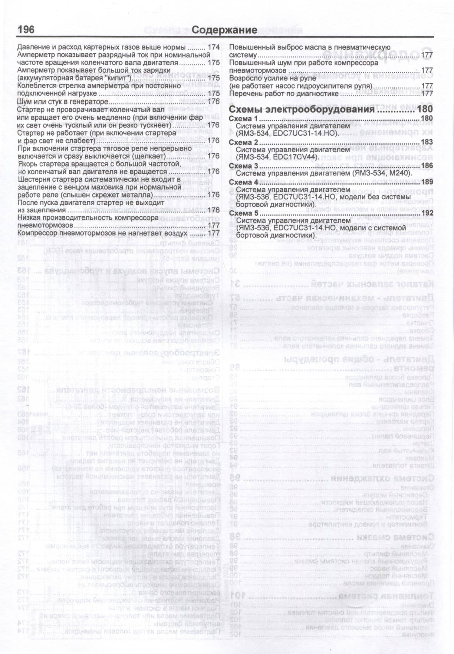 ЯМЗ двигатели серии 534(4,4), 536(6,7). Cерия Профессионал. Руководство по ремонту и техническому обслуживанию. (ч/б фото) (3)