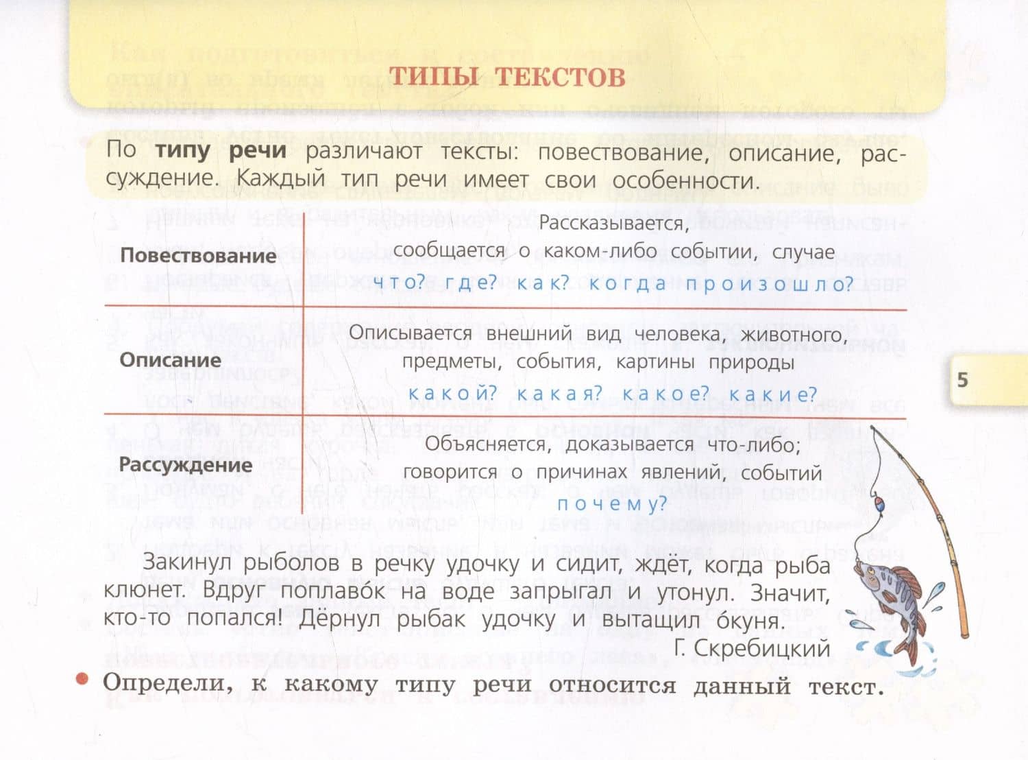 Русский язык. 4 класс. Раздаточный материал. Учебное пособие — Валентина Павловна Канакина (3)