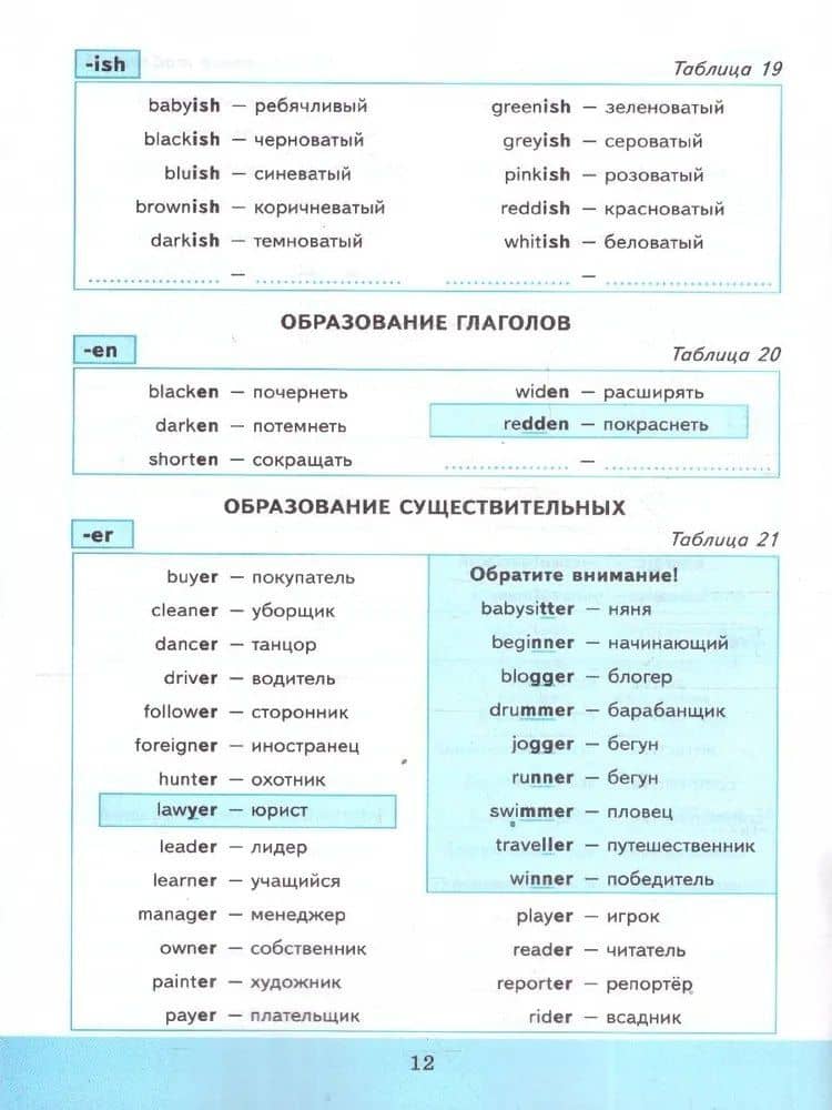 Spotlight. Грамматика английского языка. 7 класс. Сборник упражнений к учебнику Ю.Е. Ваулиной и др. "Spotlight. Английский язык. 7 класс". Часть 1 — Елена Александровна Барашкова (3)