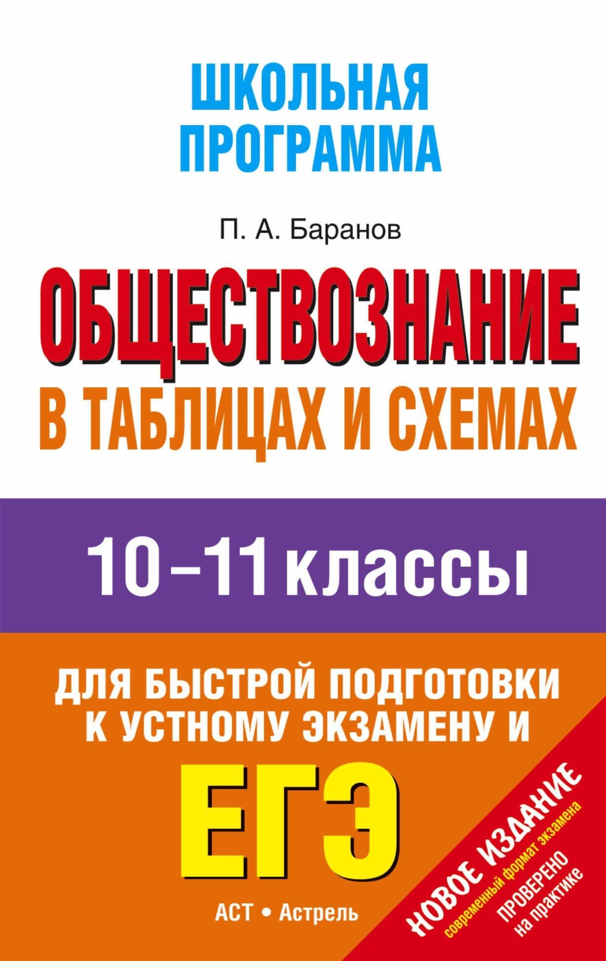 Обществознание в таблицах и схемах: 10-11 классы: справочные материалы — Петр Анатольевич Баранов