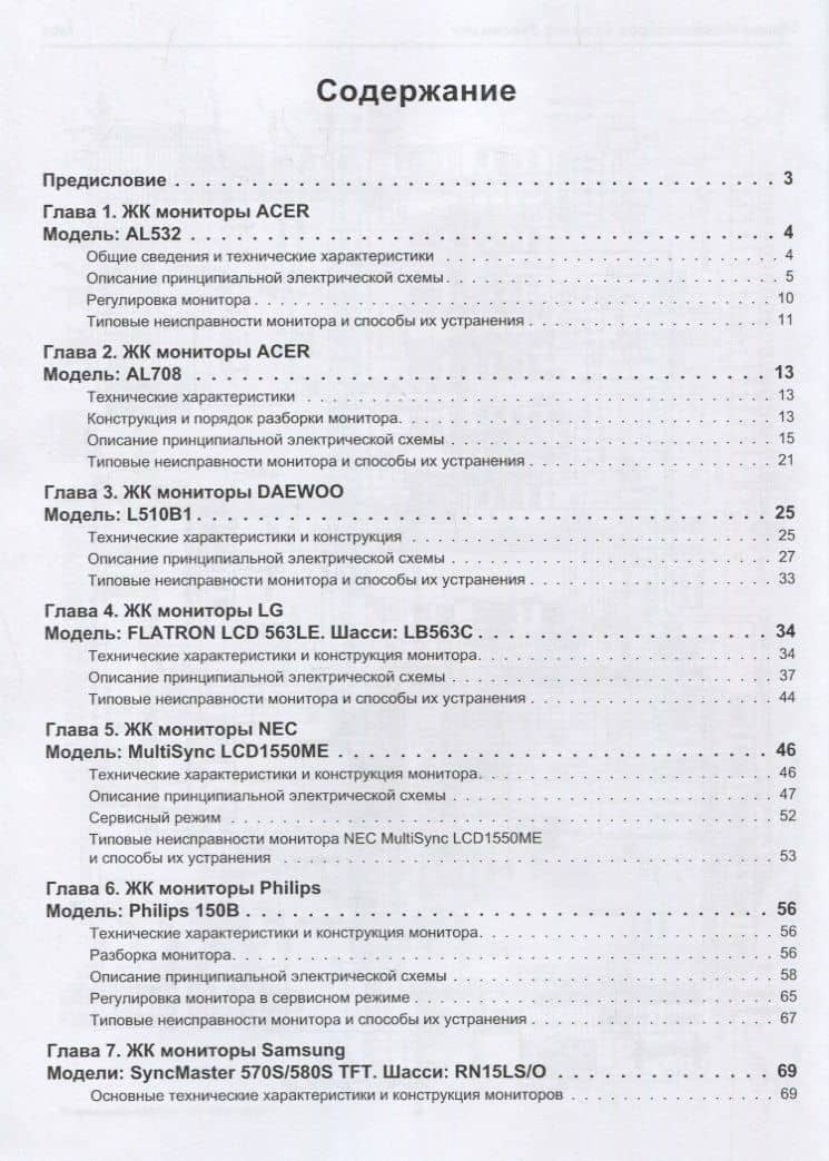 Вып. 95. ЖК мониторы — Николай Анатольевич Тюнин (2)