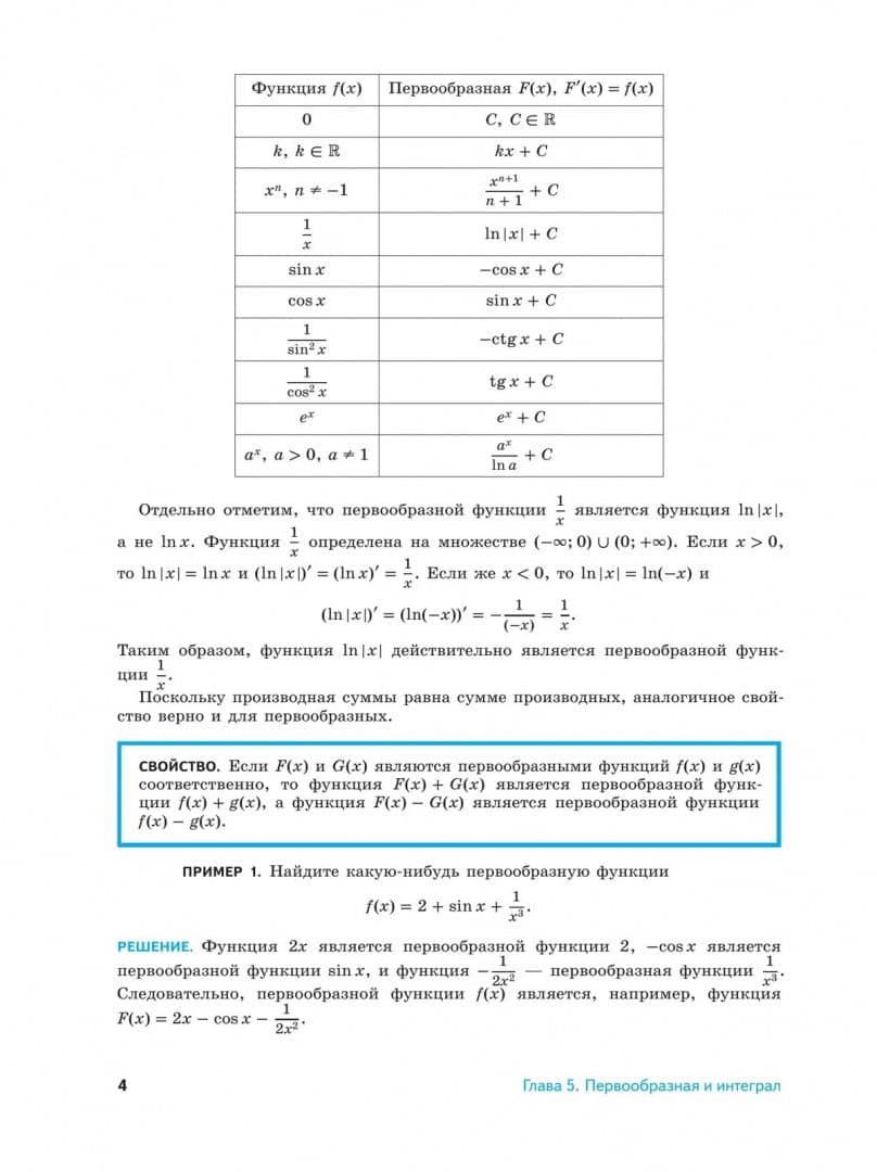 Математическая вертикаль. 11 класс. Углублённый уровень. Часть 2. ФГОС — Андрей Викторович Семенов (3)