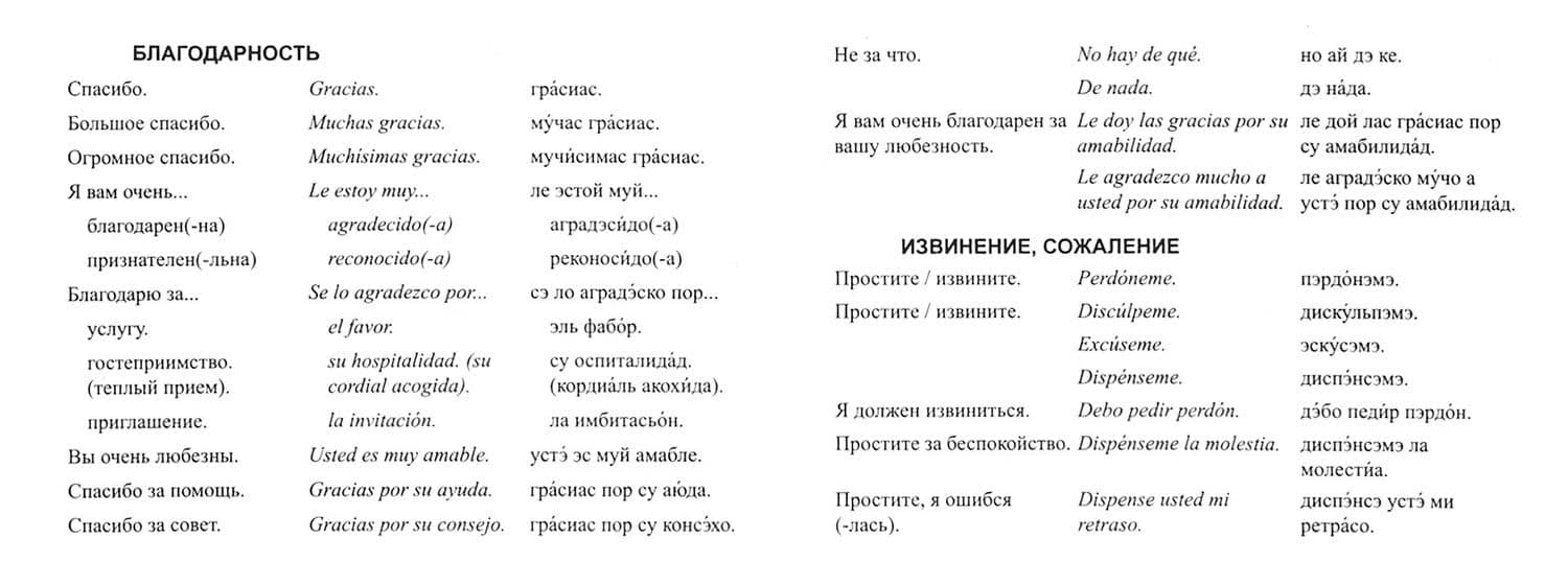 Русско-испанский разговорник — Л. Д. Положенцева (2)