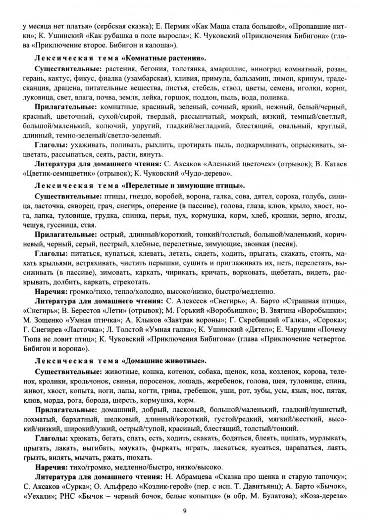 Логопедические занятия с детьми 4-5 лет. ФГОС ДО — Наталья Владимировна Рыжова (3)