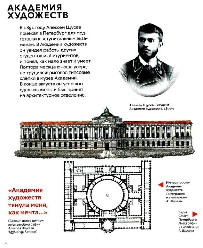 Что придумал Щусев — Сергей Колузаков (2)