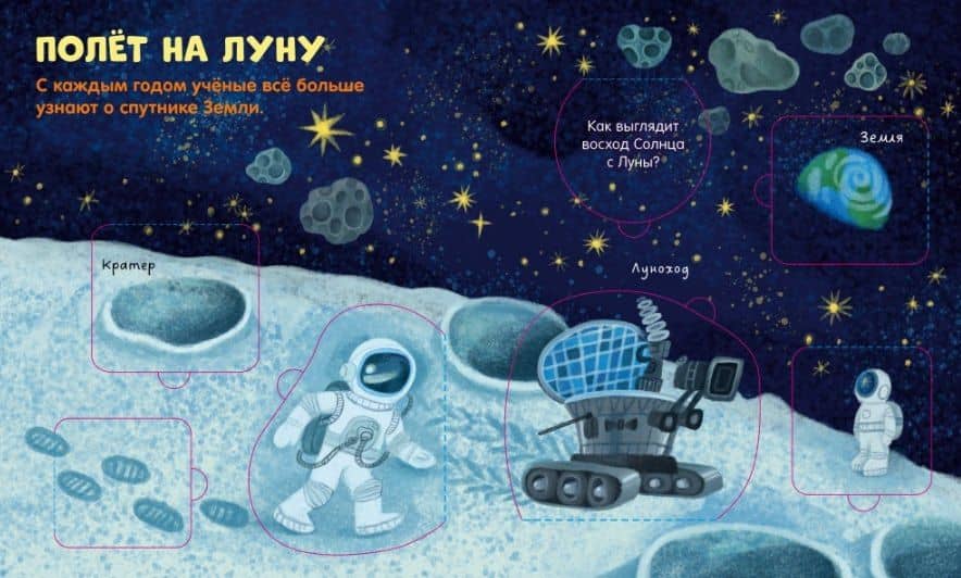 Космос. Книжка с окошками (3)