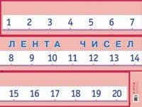 Лента чисел. Наглядное пособие для начальной школы