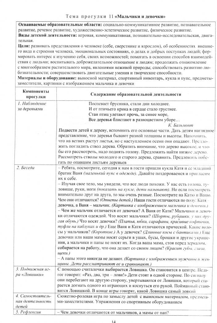 Образовательная деятельность на прогулках. Картотека прогулок на каждый день по программе "Детство" — Ольга Николаевна Небыкова (2)