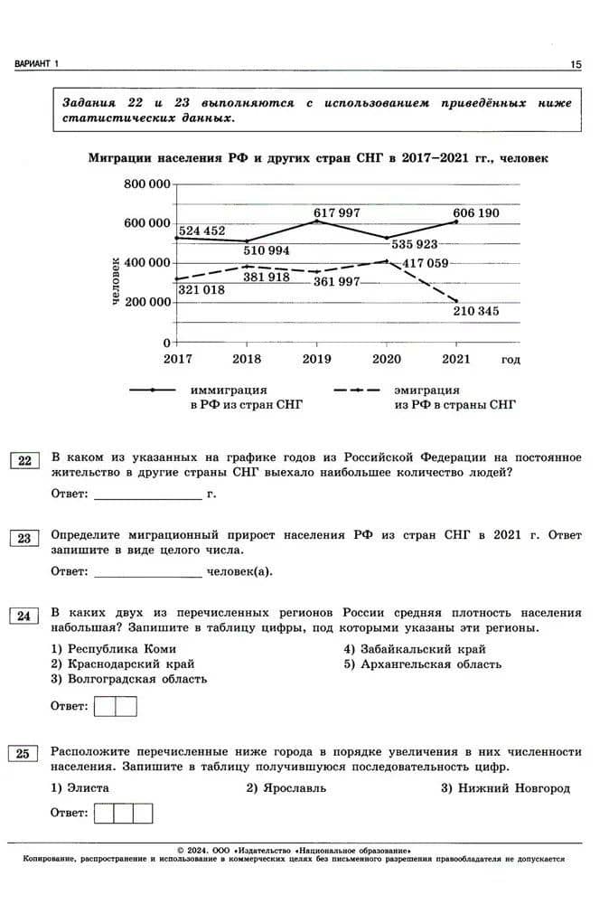 ОГЭ-2024. География. Типовые экзаменационные варианты. 10 вариантов — Светлана Евгеньевна Дюкова (3)