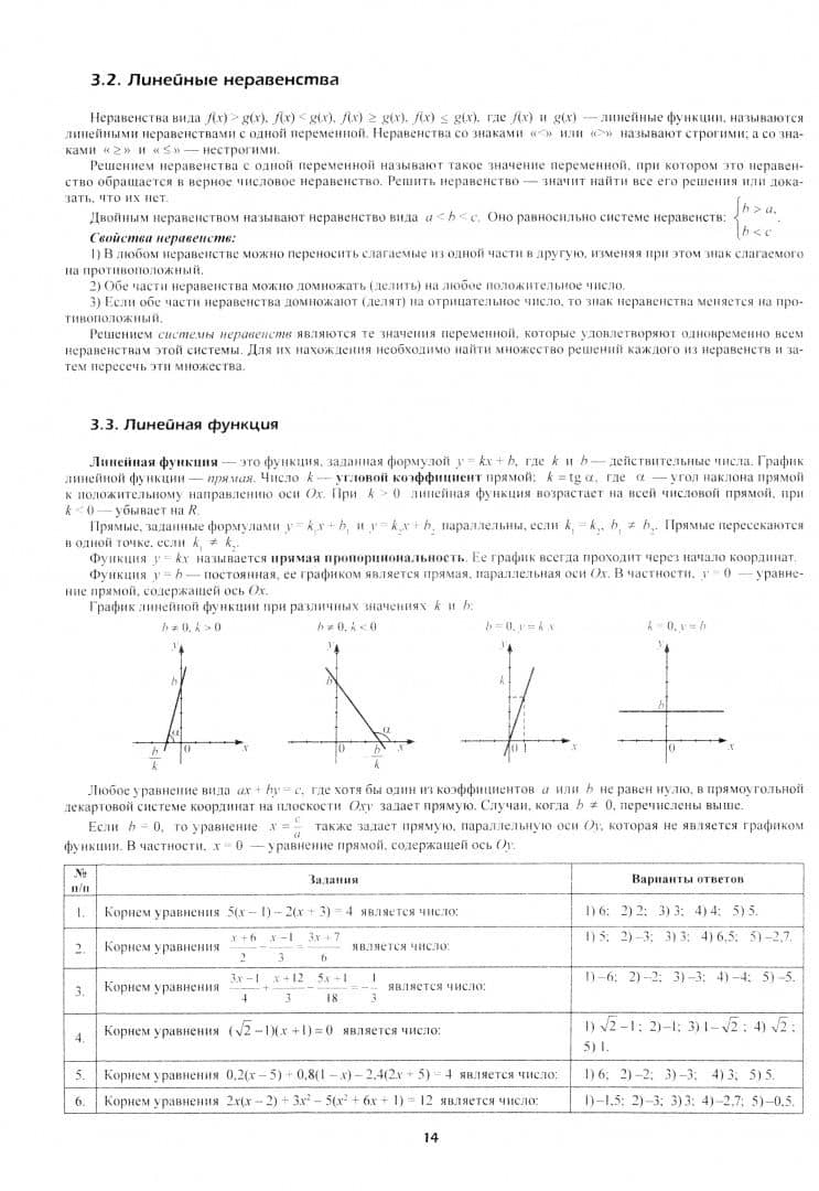 Практикум по математике. 11 класс — Елена Ивановна Федорако (2)