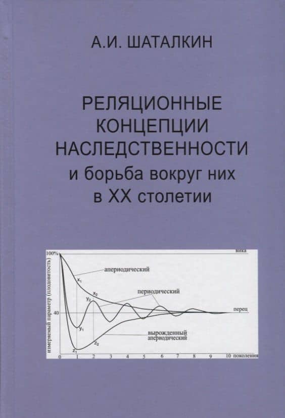 Реляционные концепции наследственности и борьба вокруг них в XX столетии — Анатолий Иванович Шаталкин