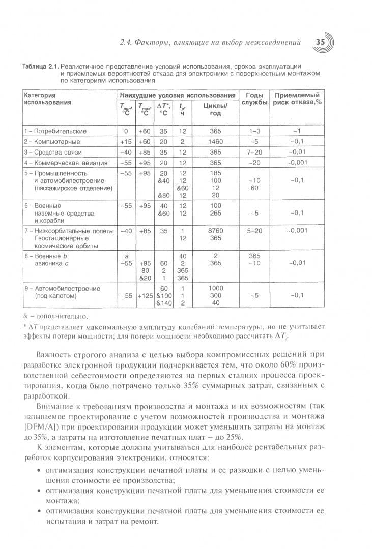 Печатные платы. Справочник. В 2-х книгах — Клайд Ф. Кумбз (3)