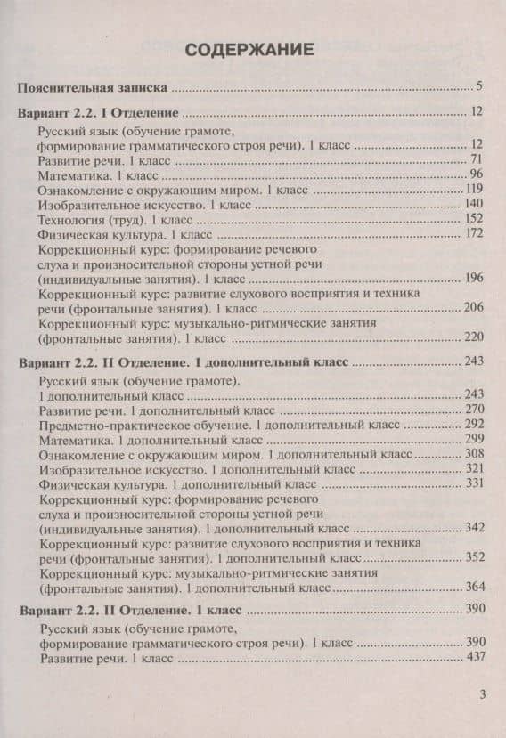 Примерная рабочая программа по учебным предметам и коррекционным курсам начального общего образования слабослышащих и позднооглохших обучающихся. Вариант 2.2. 1 класс. 1 дополнительный класс (2)