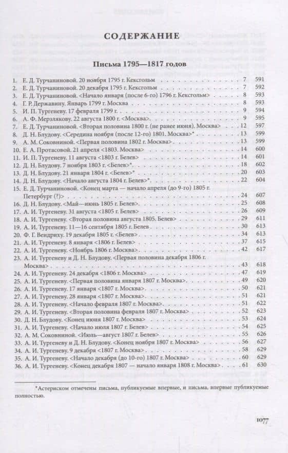 Полное собрание сочинений и писем. Том пятнадцатый. Письма 1795-1817-х годов — Василий Андреевич Жуковский (2)