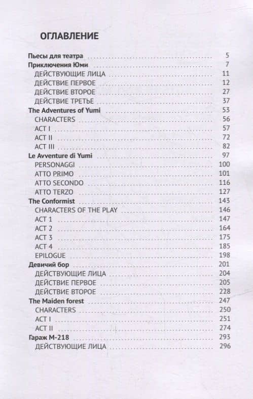 Пьесы для театра — Максим Титовец (2)