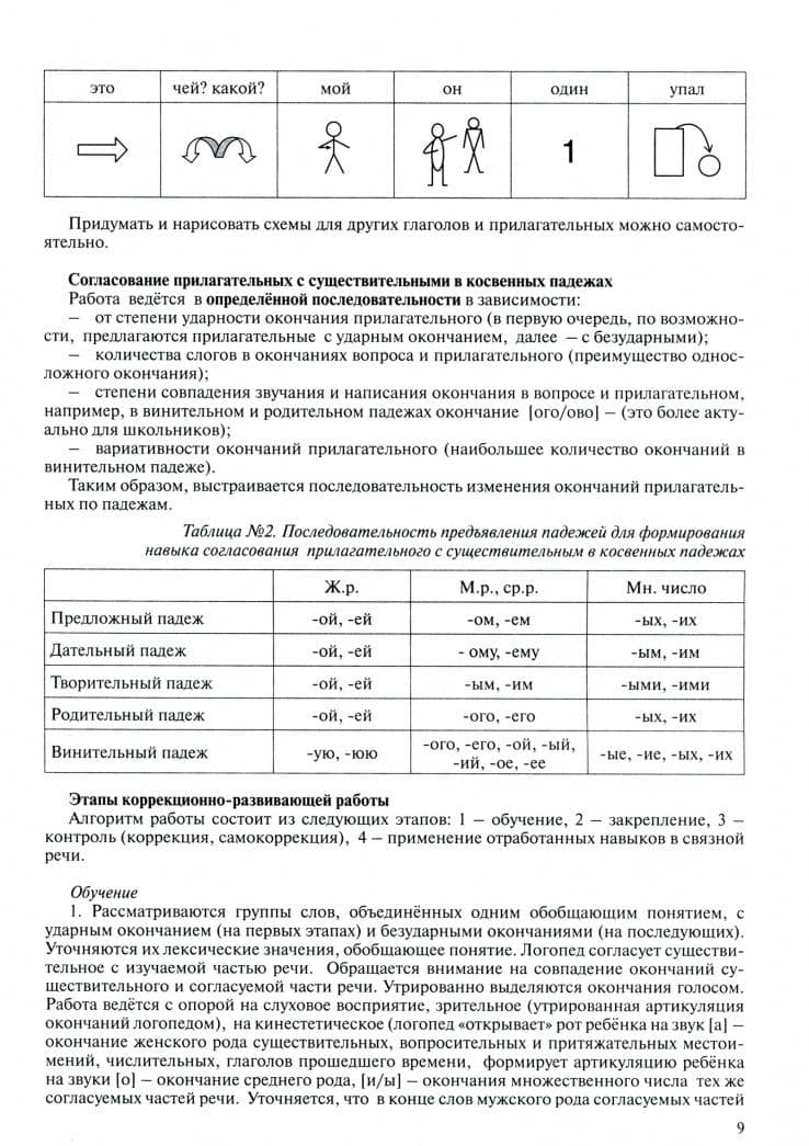 Формируем грамматический строй речи. Тренажер — Л. С. Дьячкова (3)